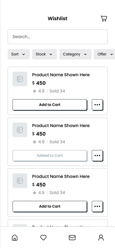 Ahrefs audit with issues