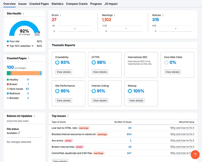 Site Audit Dashboard