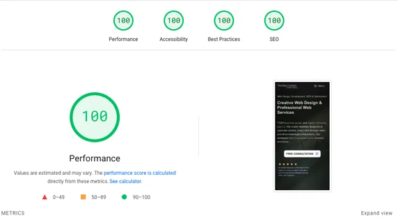 Core Web Vitals Audit report